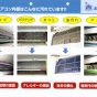 価格が良かったから、誠実な対応にとても満足です